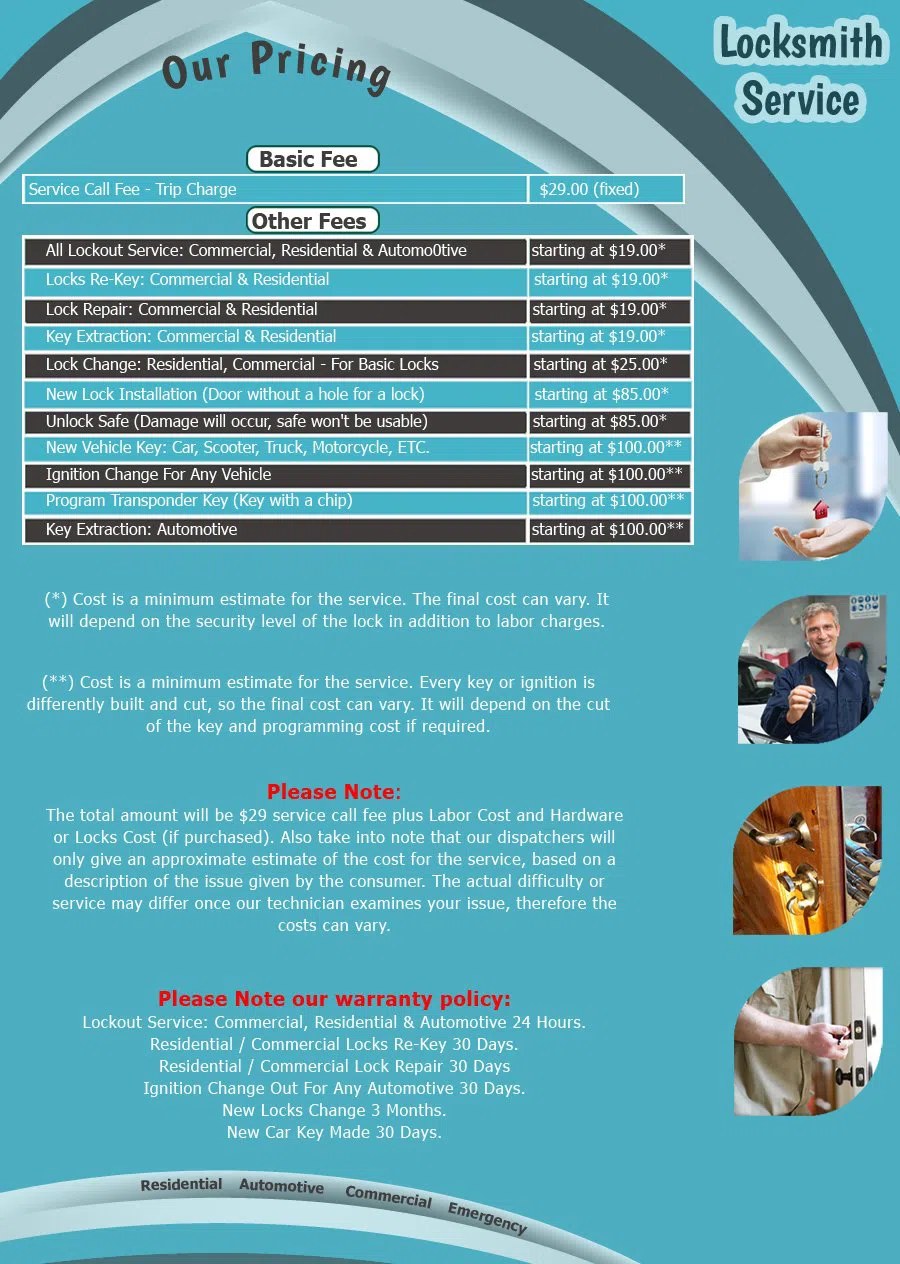 Locksmith Of Dallas , Dallas, TX 469-802-3658